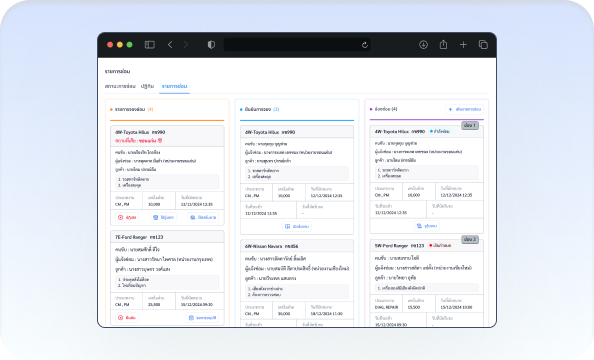 บริหารจัดการอู่และช่าง